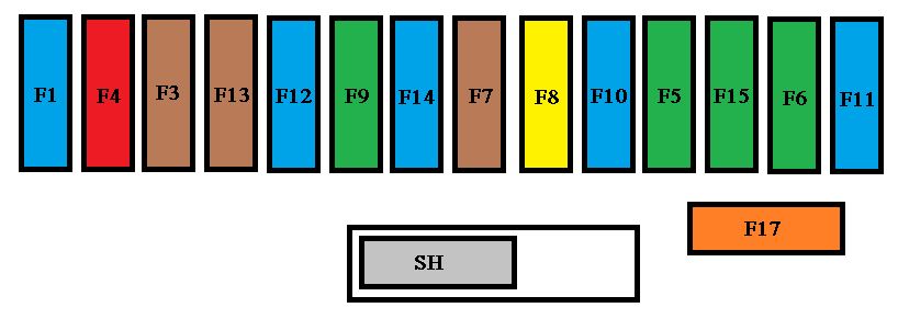 wiring diagram for 2002 bennington 207 si