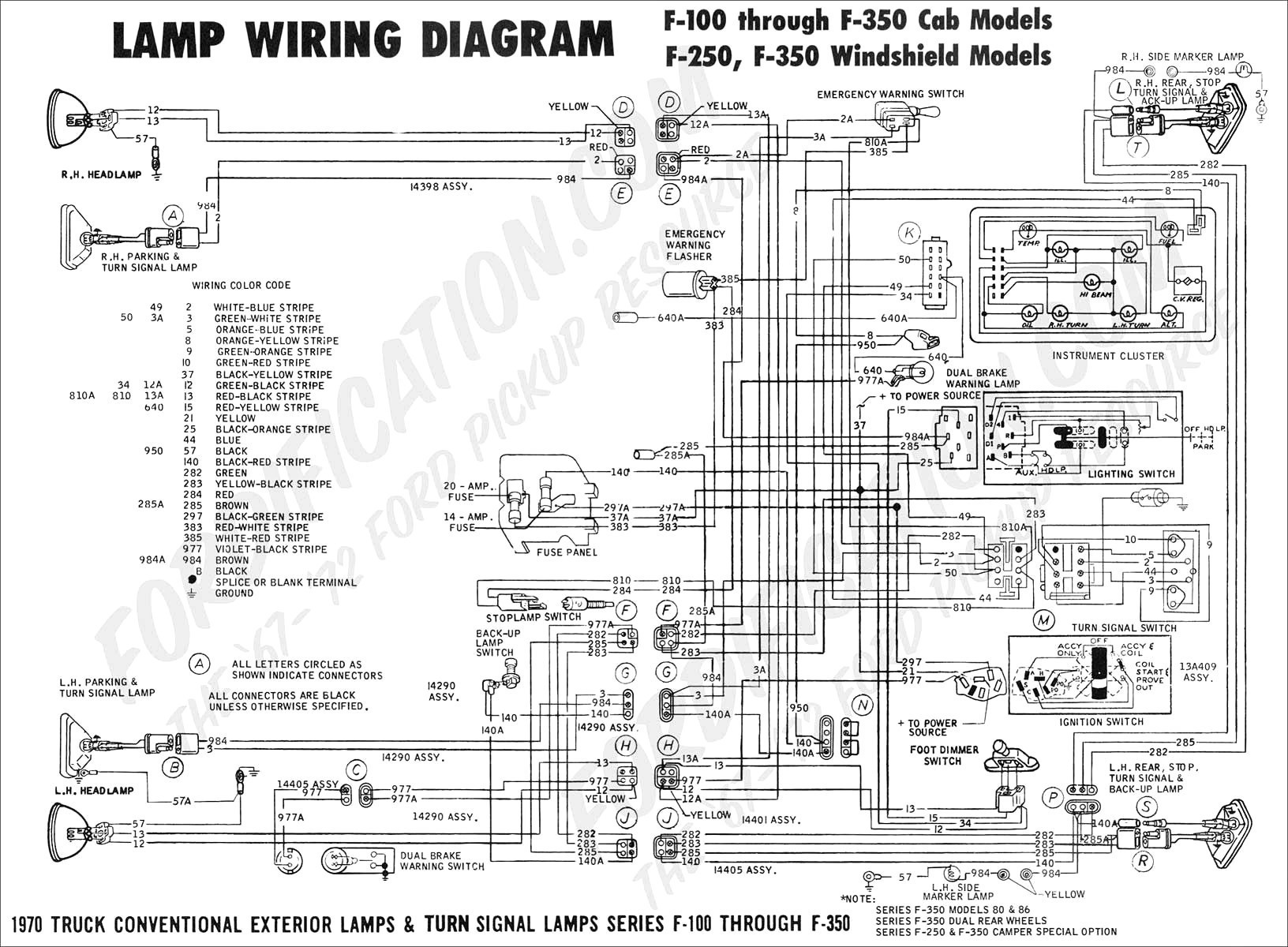 wiring diagram for 2002 triton tr20