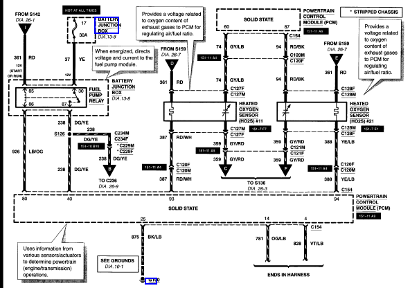 Wiring Diagram For 2003 Jaguar S Type E Mobilization System