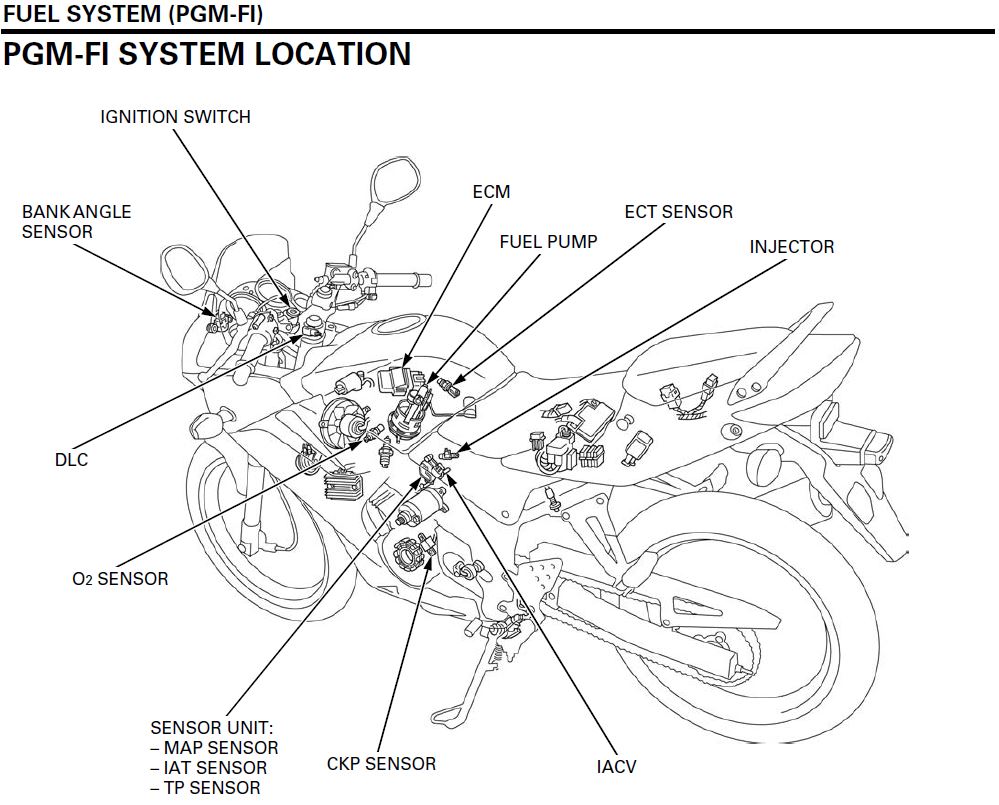 wiring diagram for 2004 honda cbr1000 fuel pump