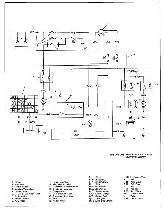 wiring diagram for 2009 suzuki boulevard c50