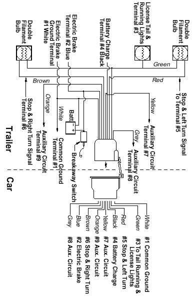 wiring diagram for 2013 wildwood trailer