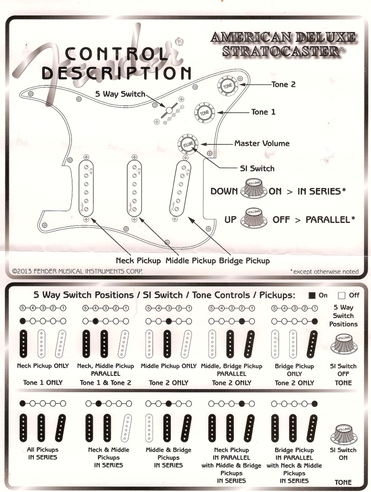wiring diagram for 2015 fender american deluxe telecaster
