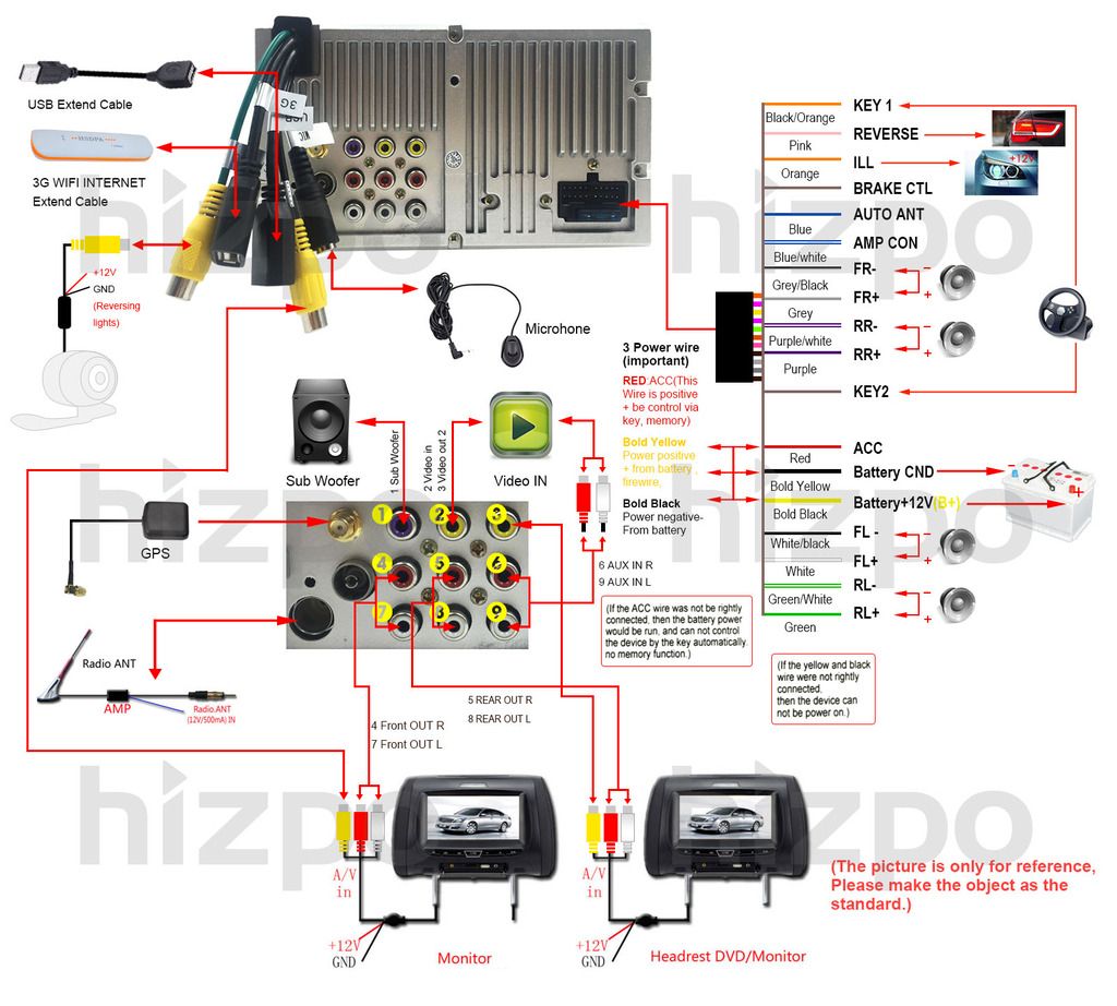 wiring diagram for 2din bill car stereo
