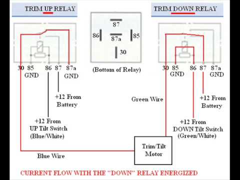 wiring diagram for 3 button single solenoid trim pump for mercruiser