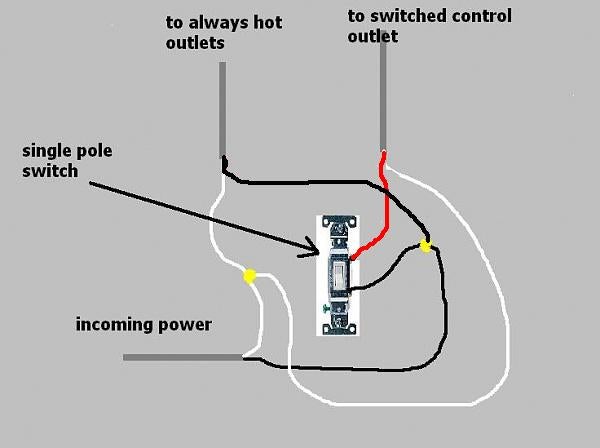 Pilot Light Switch Wiring Diagram from schematron.org
