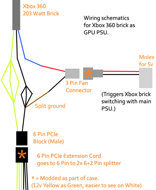 wiring diagram for 360 aroma