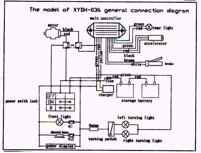 wiring diagram for 49cc mini chopper