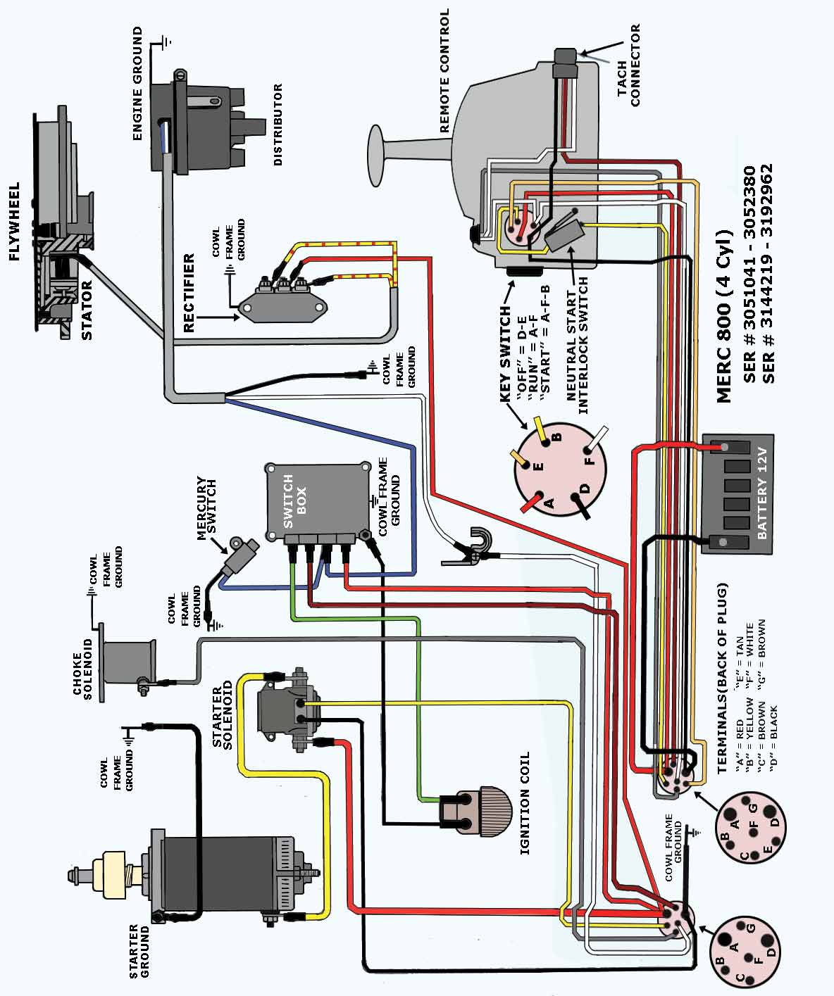 wiring diagram for 50 hp mercury outboard