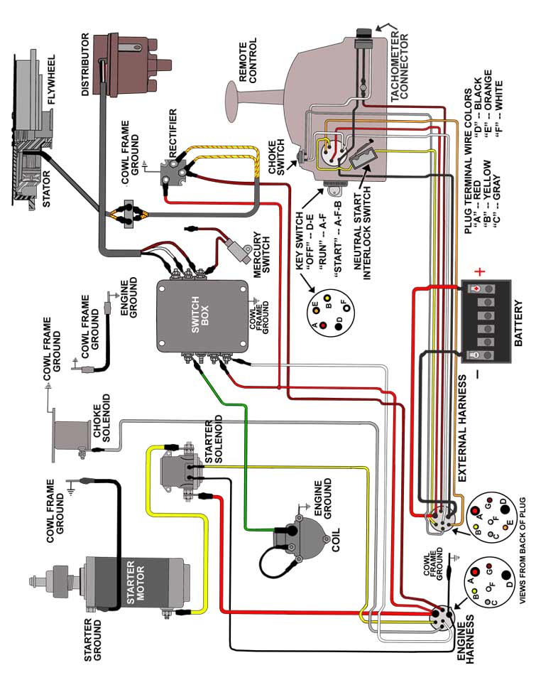 wiring diagram for 50 hp mercury outboard
