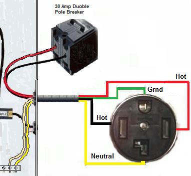 wiring diagram for 50amp 220volt outlet