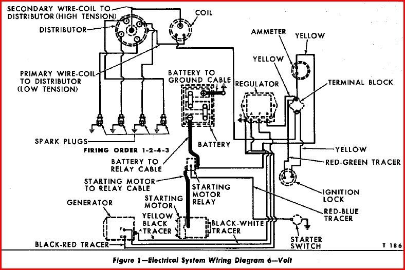 farmall h wiring 6v diagram