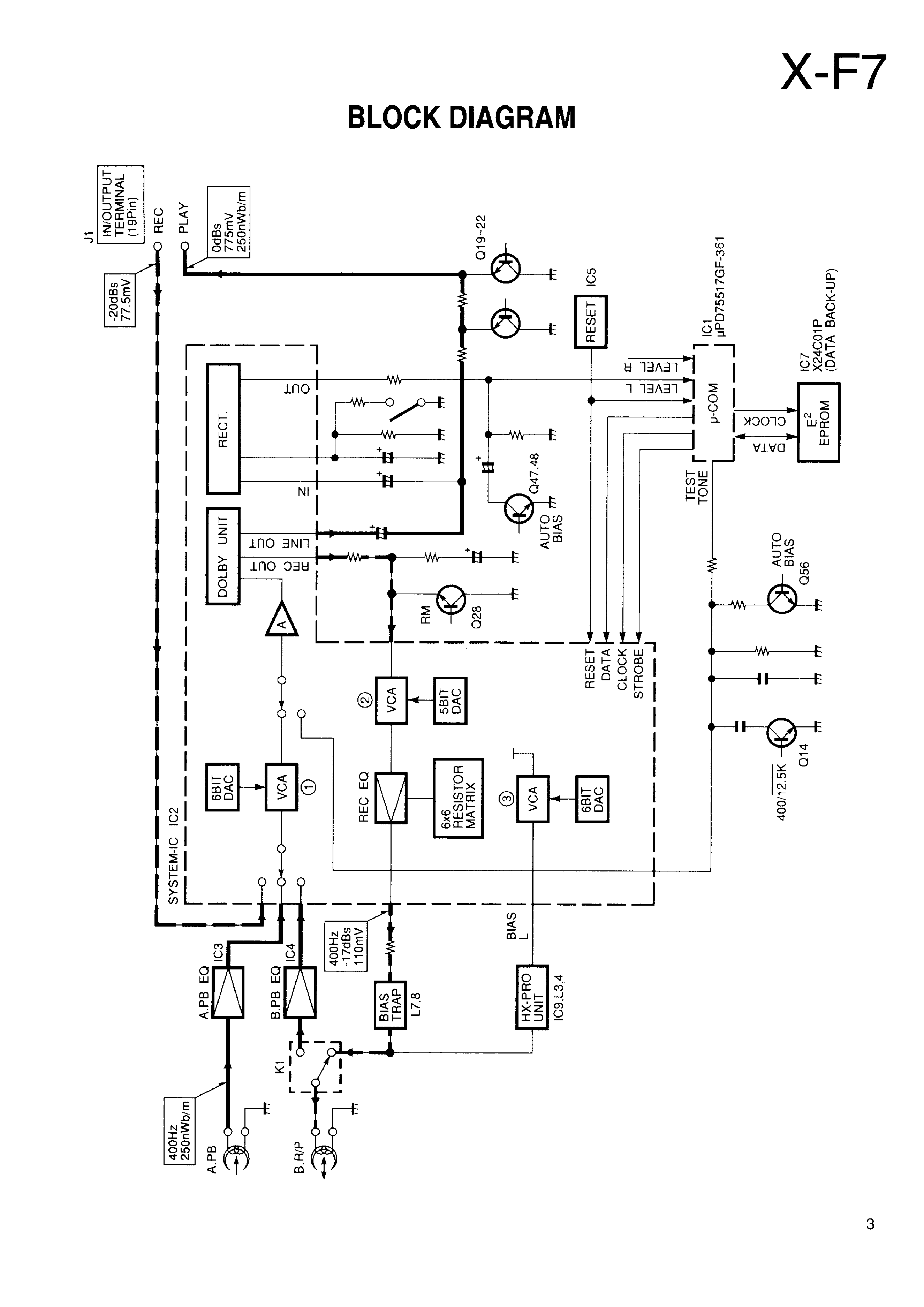 [DIAGRAM] Boeing 707 Wiring Diagram Manuals - MYDIAGRAM.ONLINE