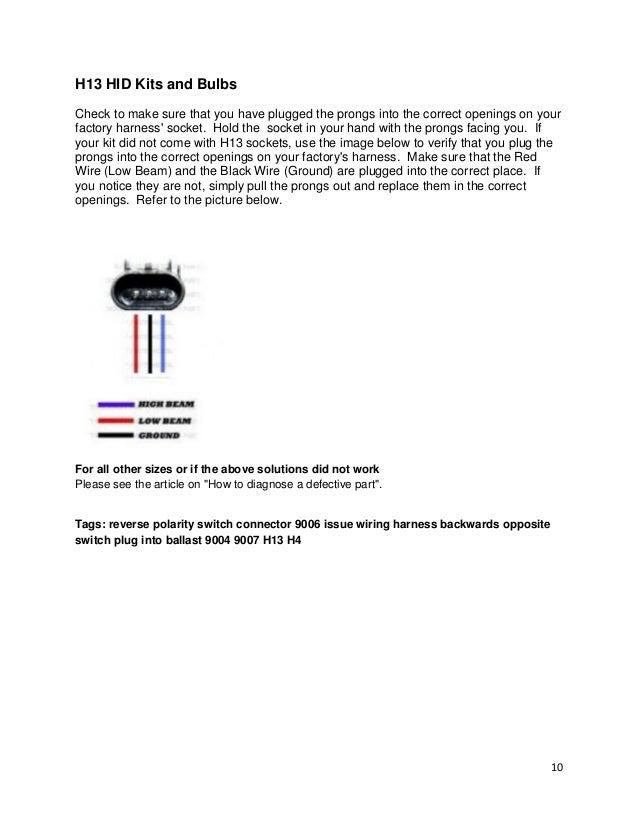 wiring diagram for 9004 bulb