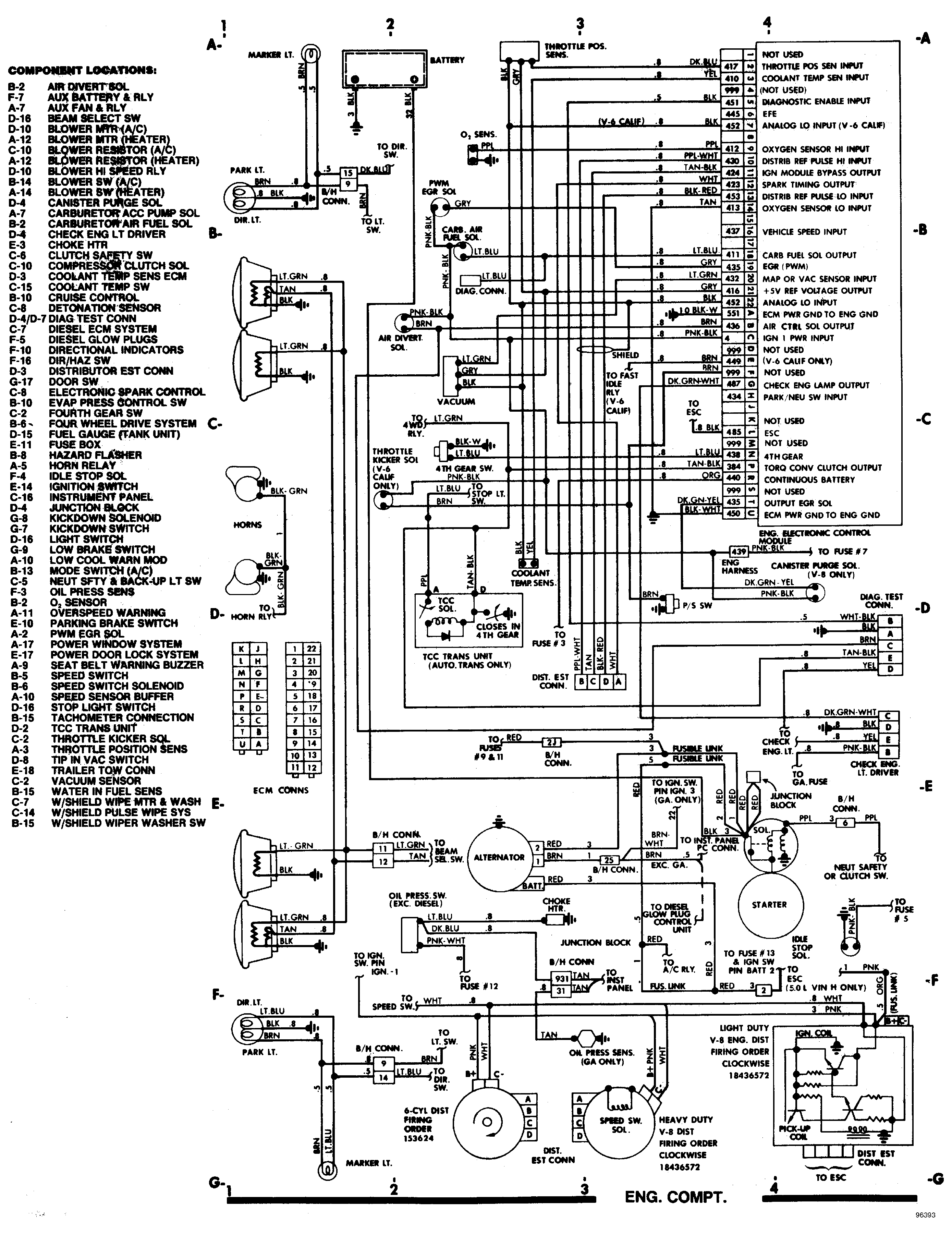 wiring diagram for 94 camaro 5.7 ignition switch to coil