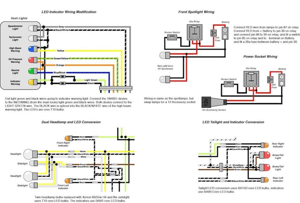 wiring diagram for 94 gs500