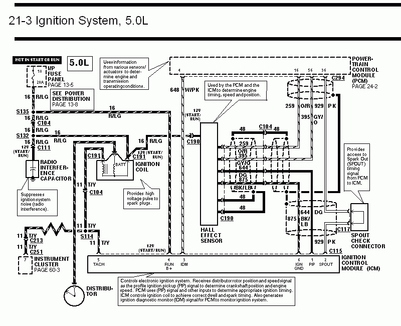 wiring diagram for 94 gs500