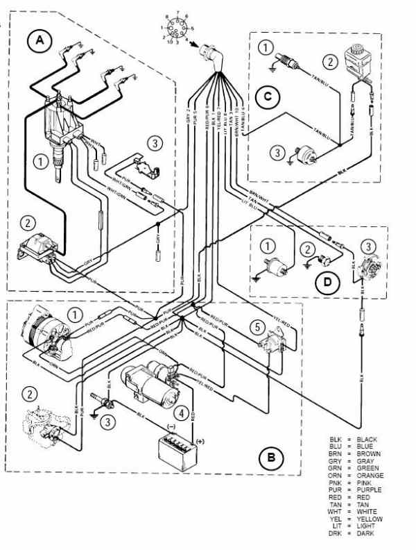 wiring diagram for a 190 mercruiser trim double solenoid