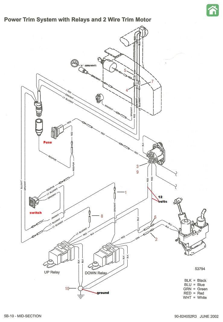 wiring diagram for a 190 mercruiser trim double solenoid