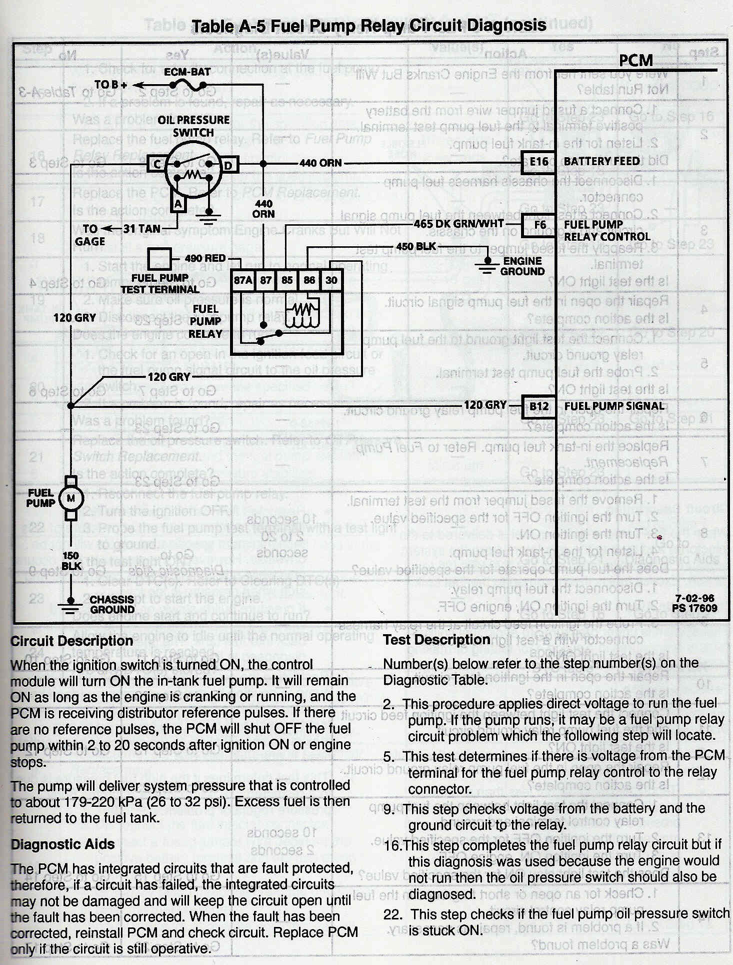 wiring diagram for a 1992 bounder