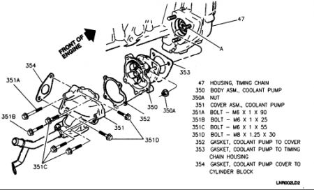 wiring diagram for a 1994 buick skylark colum light switch