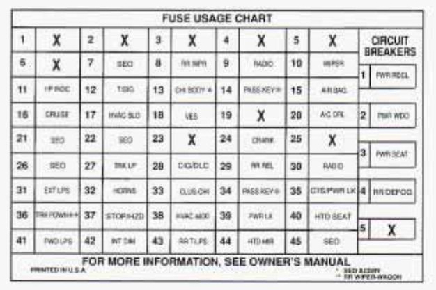 wiring diagram for a 1994 buick skylark colum light switch