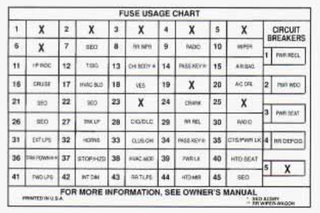 wiring diagram for a 1994 buick skylark mutlifunction light switch