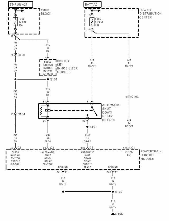 wiring diagram for a 1996 jeep wrangler the asd circuit