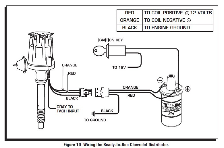 wiring diagram for a 6al msd box with super class rpm switch.