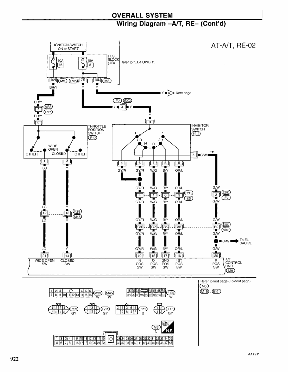 wiring diagram for a 99 olds bravada radio