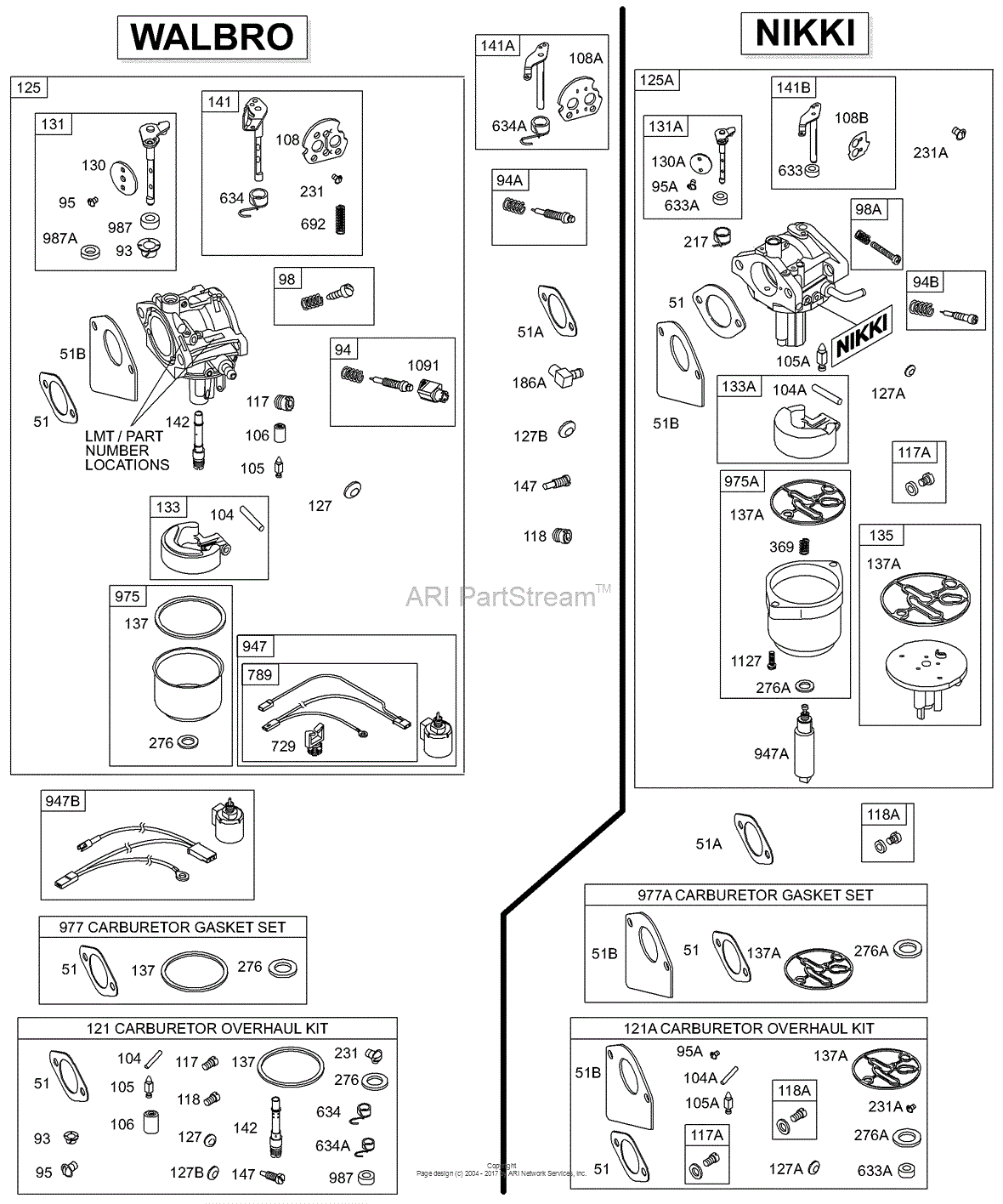 wiring diagram for a briggs and stratton 19.5 hp engine