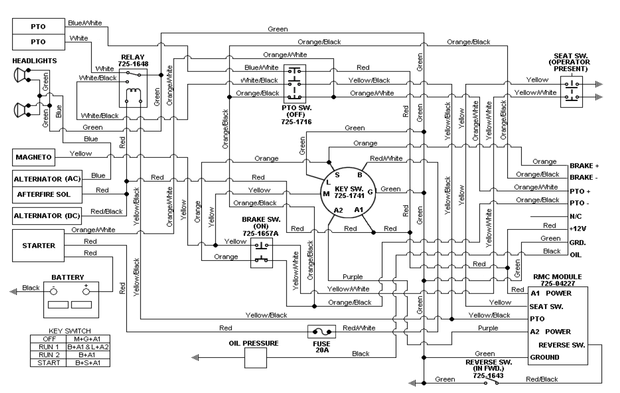 wiring diagram for a brigs and stratton 287707