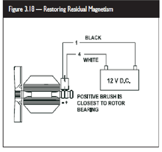 wiring diagram for a brigs and stratton 287707