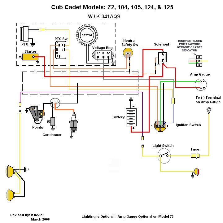 wiring diagram for a cub cadet model 19016