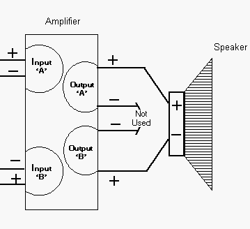 wiring diagram for a dual voice coil subwoofer