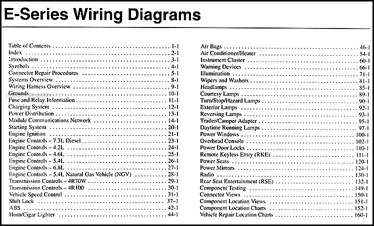 Wiring Diagram For A Ford E450 Shuttle Bus6.0 Diesel Engine