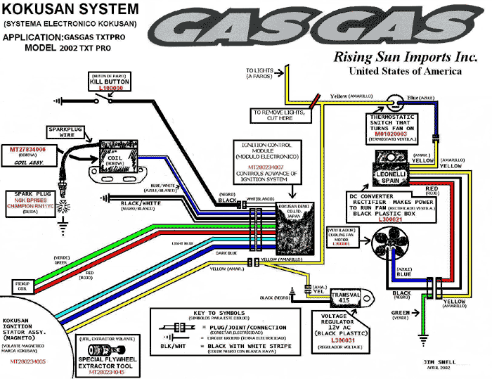 wiring diagram for a gas gas pampera motorcycle 2002