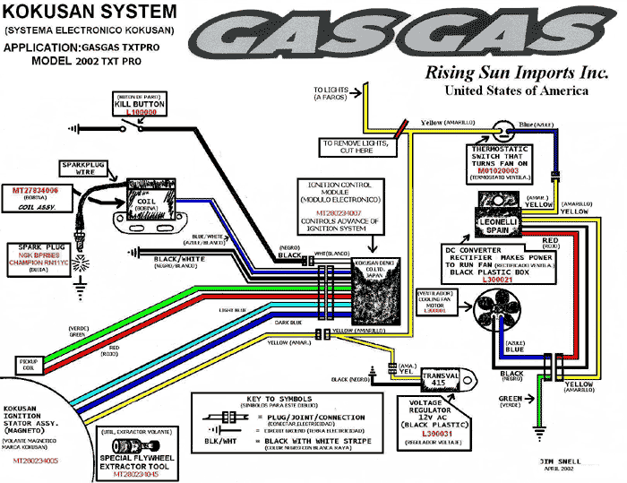 wiring diagram for a gas gas pampera motorcycle 2002 wiring diagram for a gas gas pampera motorcycle 2002