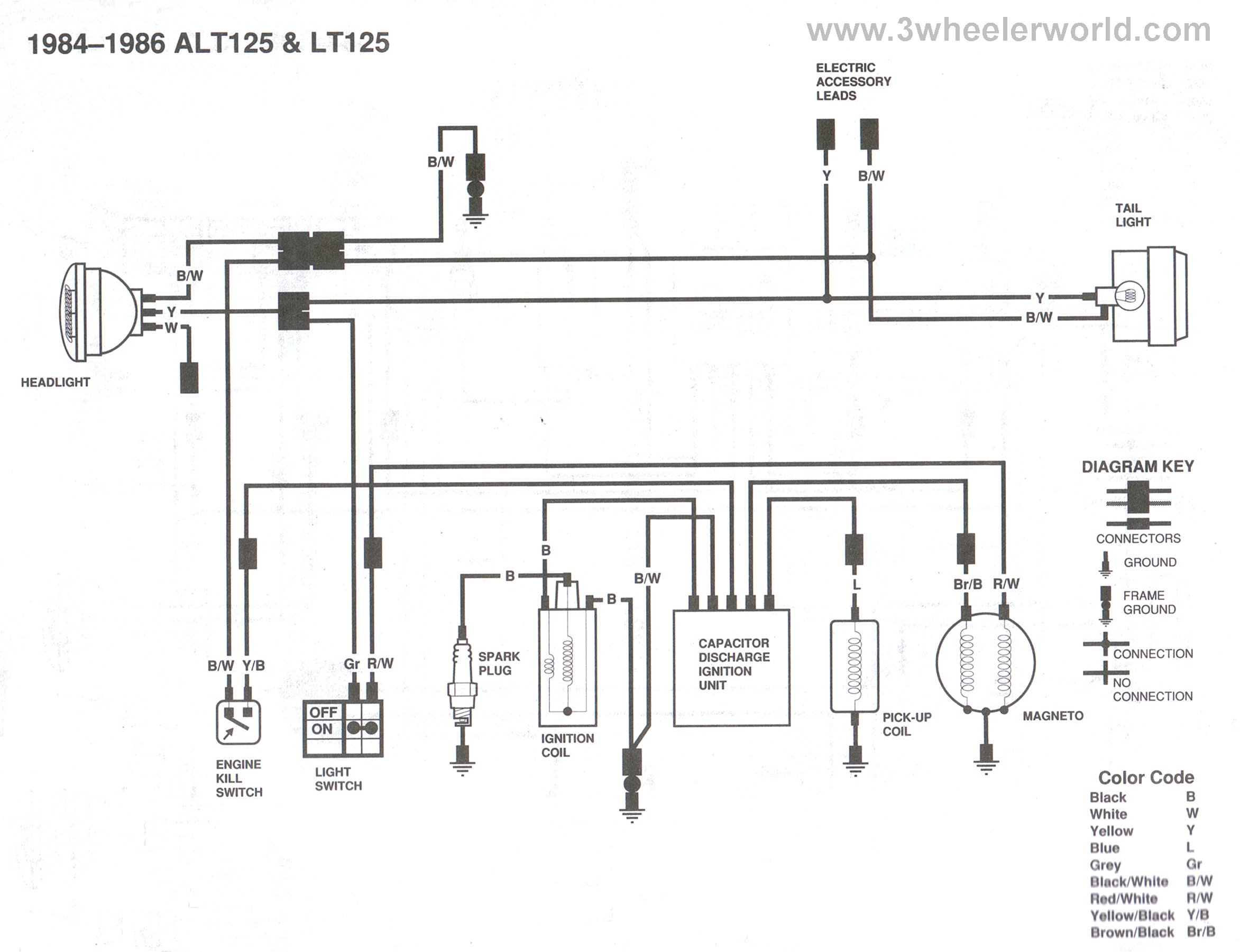 wiring diagram for a giye 4 wheeler