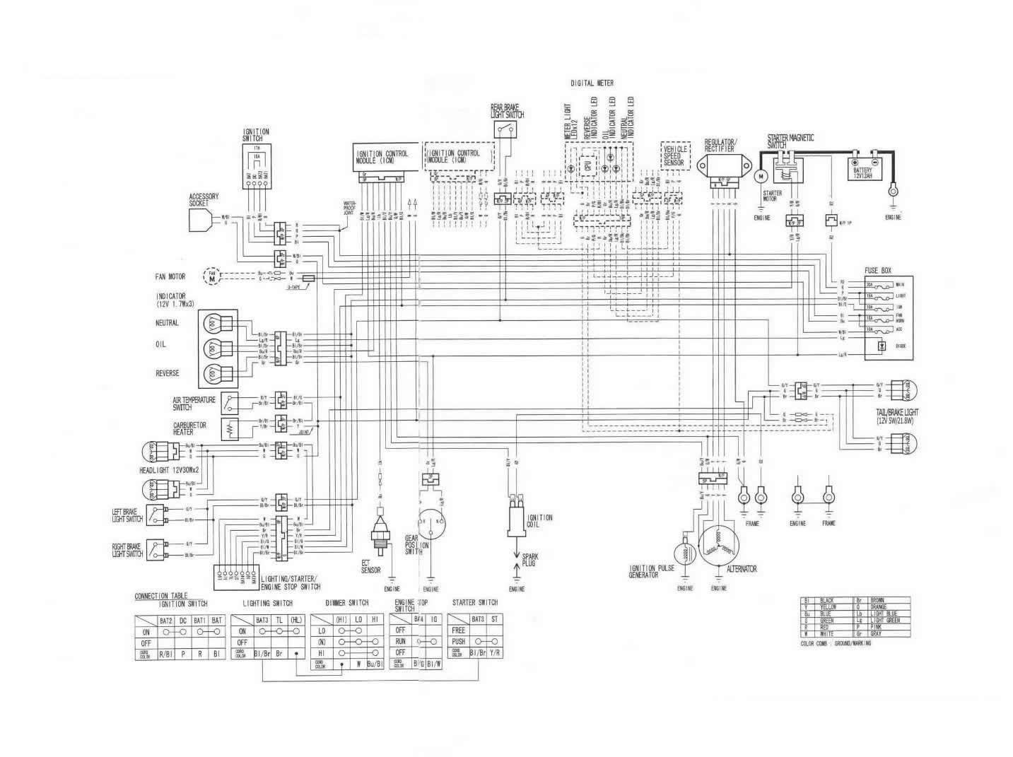 wiring diagram for a honda gl18pnm8