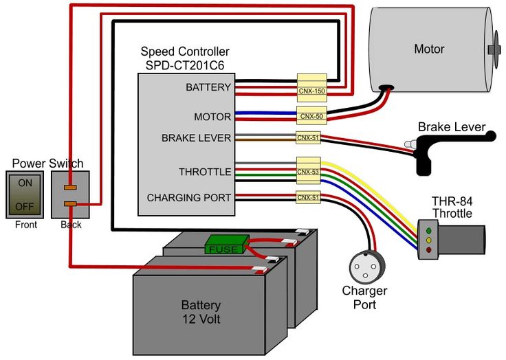 Wiring Diagram For A Hoveround Mpv5 Wiring Diagram Pictures