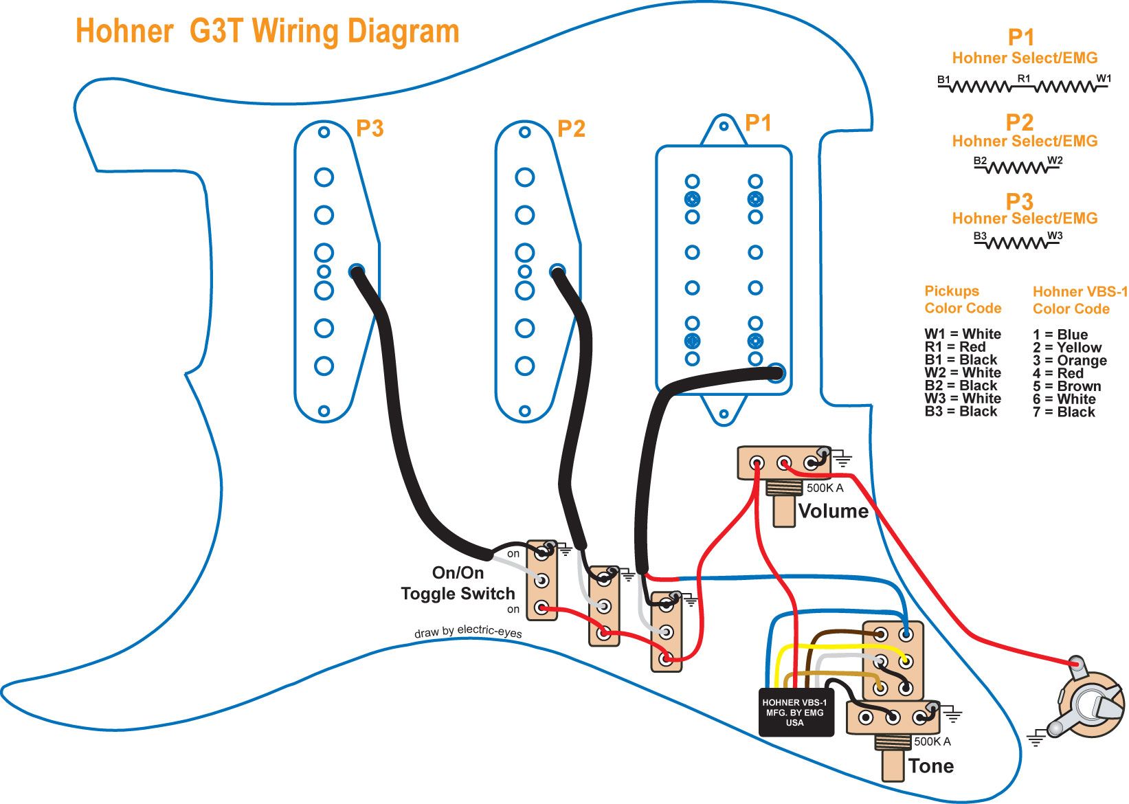 Wiring Diagram For Single Coil Pickup - Colorid