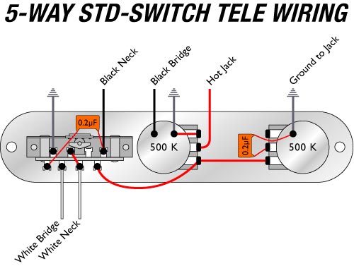 wiring diagram for a lotus guitar 3 single coil pickups 5 way switch