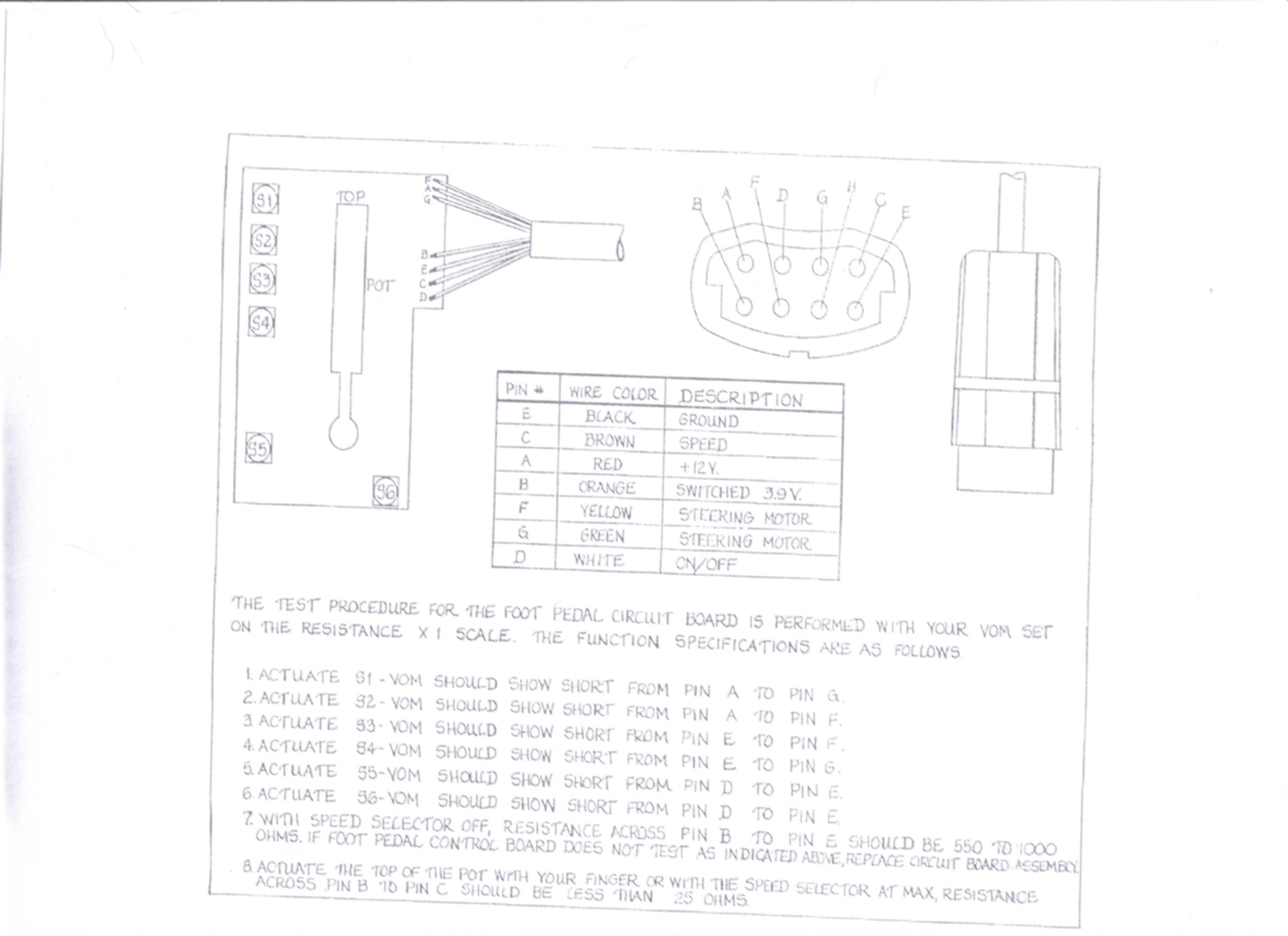 wiring diagram for a minn kota trolling motor