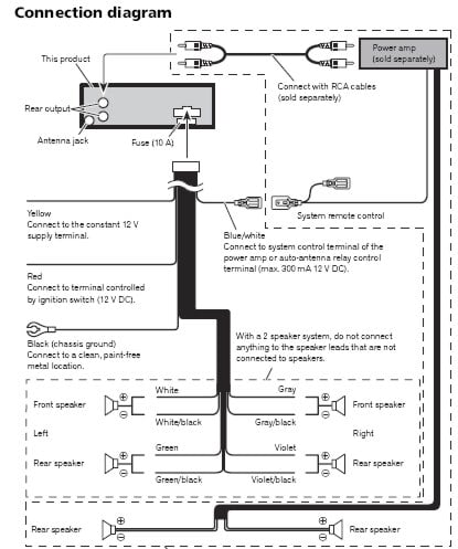 wiring diagram for a pioneer deh 245 stereo