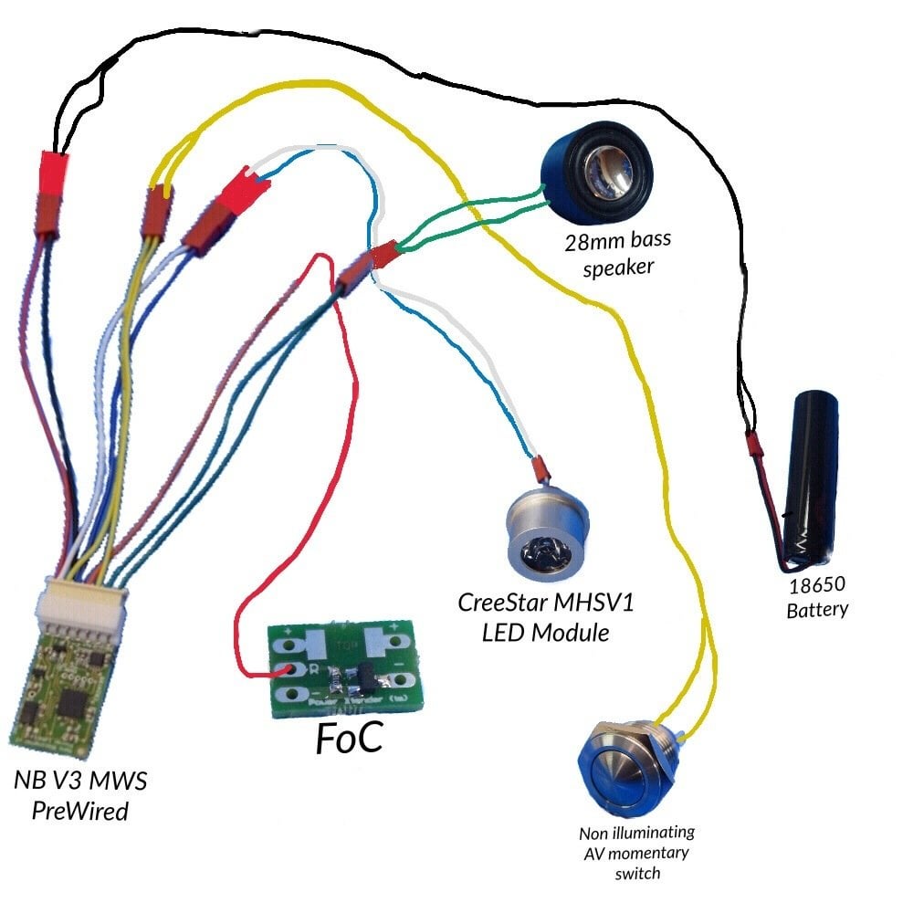 wiring diagram for a sabercore 3.0