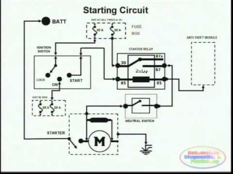 wiring diagram for a starter on my 2000 mazda b3000 3.0 v6
