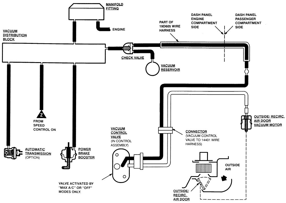 wiring diagram for a starter on my 2000 mazda b3000 3.0 v6
