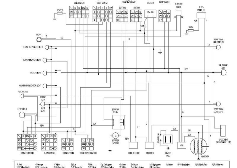 125cc Taotao Atv Wiring Diagram - 37