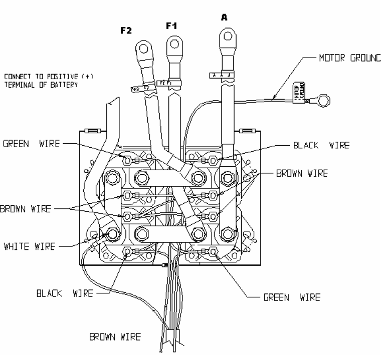 wiring diagram for a warn z3500 winch